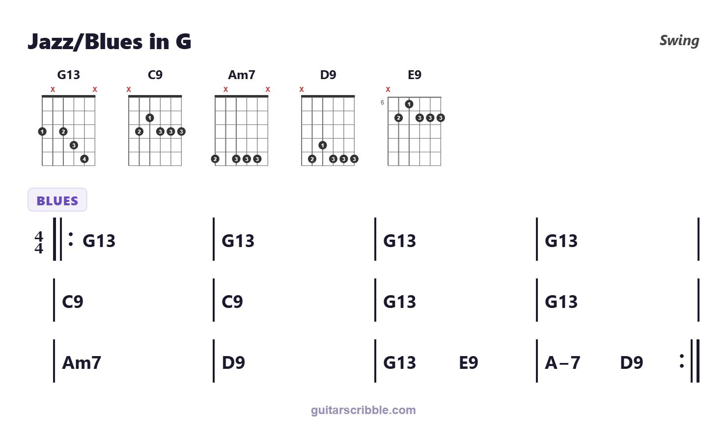 Jazz/Blues in G chord progression chart in G