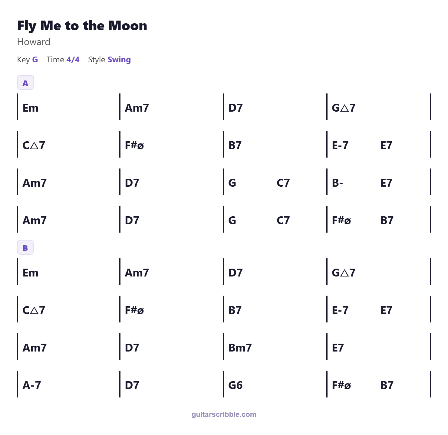 Fly Me to the Moon by Howard chord progression chart in G