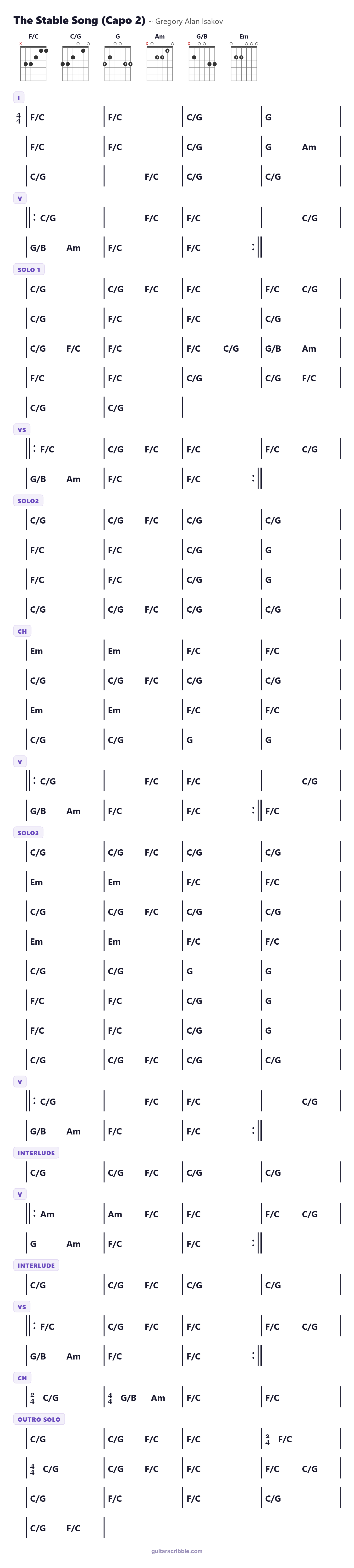 The Stable Song (Capo 2) by Gregory Alan Isakov chord progression chart in C
