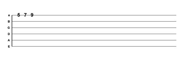 Guitar Scribble screenshot showing fret numbers 5, 7, and 9 on the high e string played in sequence from left to right
