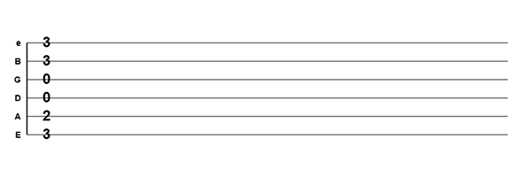 Guitar Scribble screenshot showing a G major chord with fret numbers 3, 3, 0, 0, 2, 3 stacked vertically across all six strings