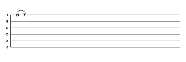 Guitar Scribble screenshot showing a hammer-on from fret 5 to fret 7 with a curved arc above the string connecting the two notes