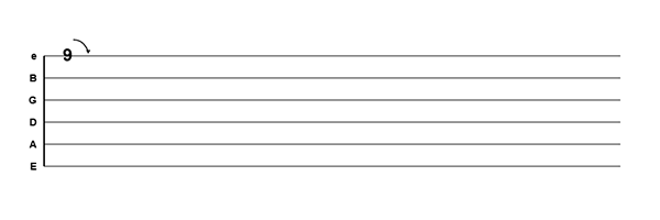 Guitar Scribble screenshot showing a pre-bend on fret 9 with a downward arrow indicating the string is already bent before picking