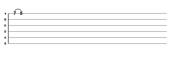 Guitar Scribble screenshot showing a pull-off from fret 7 to fret 5 with a curved arc below the string line