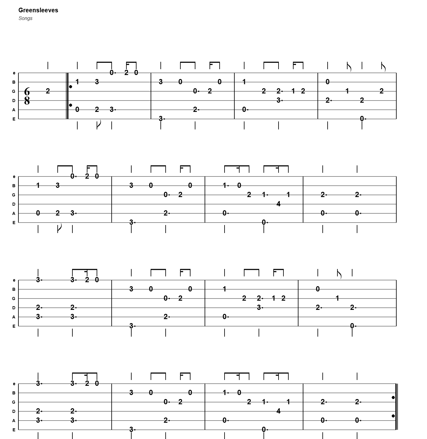Greensleeves guitar tab (full tablature)