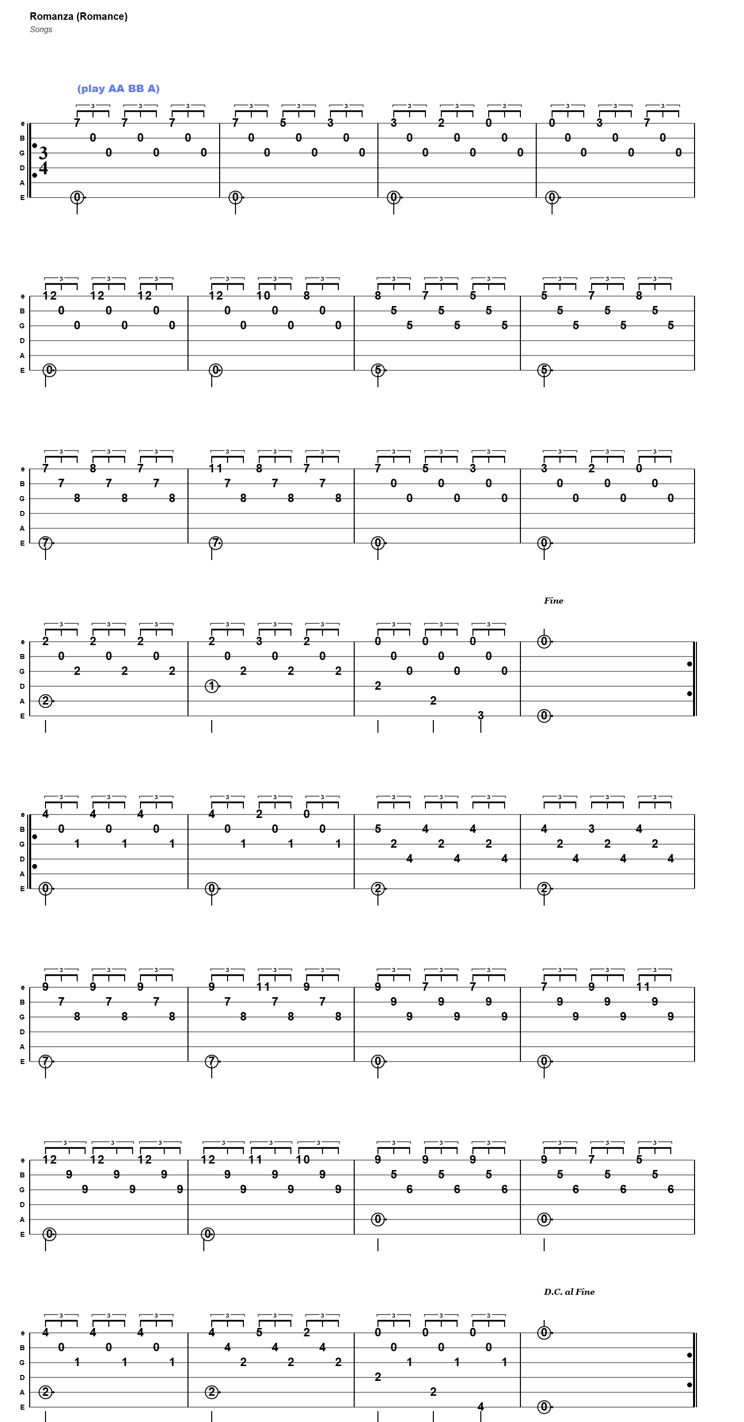 Romanza (Romance) guitar tab (full tablature)