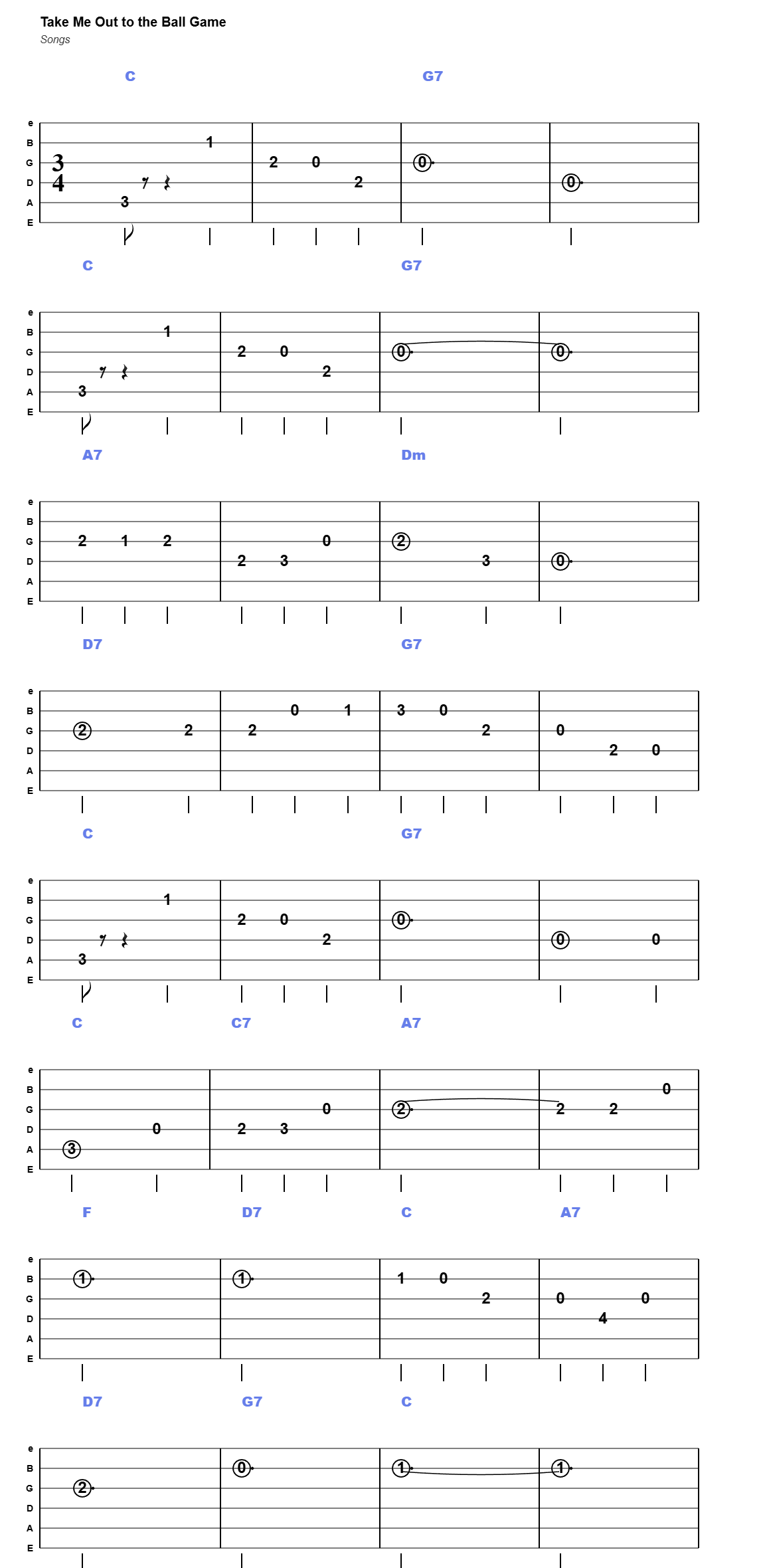 Take Me Out to the Ball Game guitar tab (full tablature)