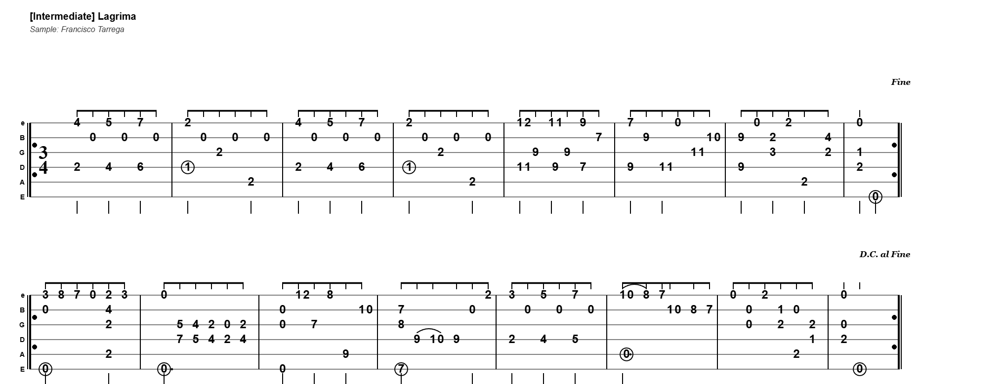 Lagrima guitar tab (full tablature)