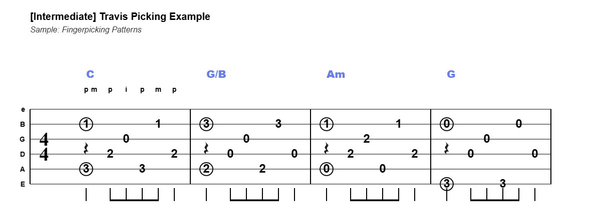 Travis Picking Example guitar tab (full tablature)