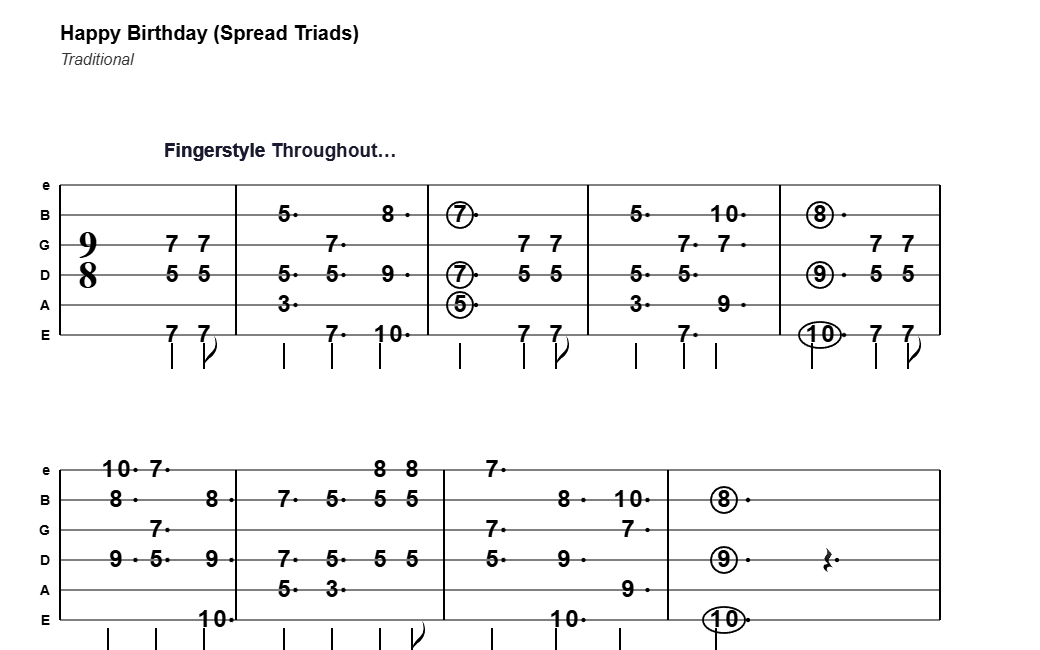 Happy Birthday (Spread Triads) guitar tab (full tablature)